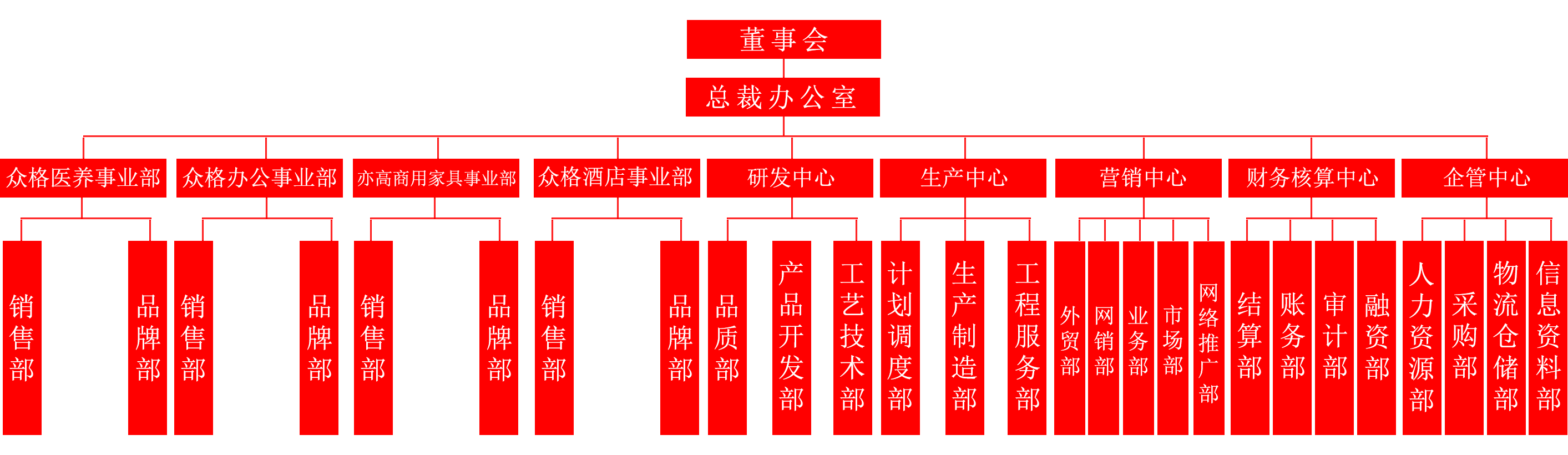 香港和宝典宝典资料大全
