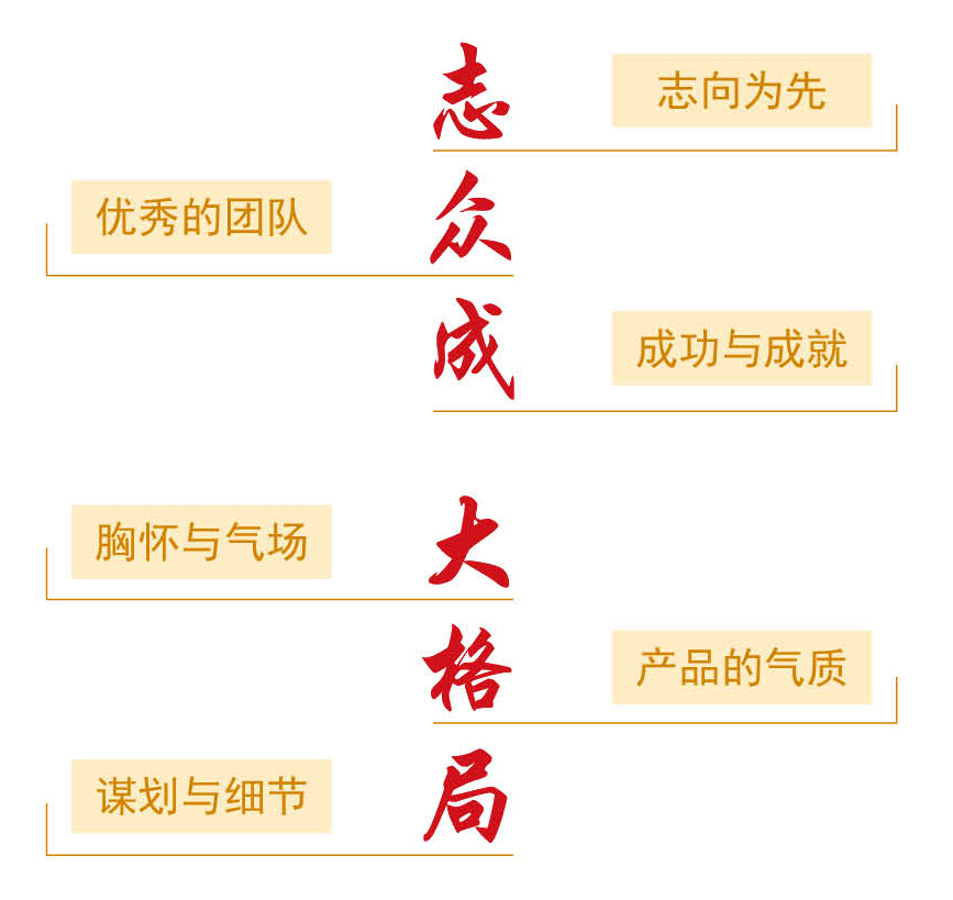香港和宝典宝典资料大全